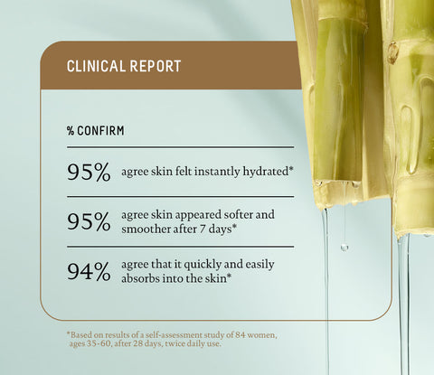 Clinical Studies for 100% Squalane Oil