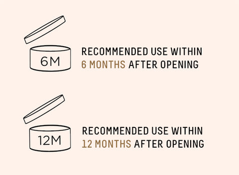 Visual of PAO Label demonstrating 6 month and 12 month usage recommendations.