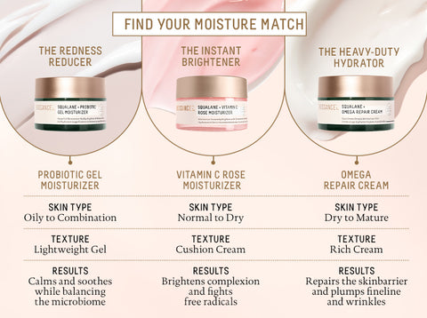 Find Your Moisture Match