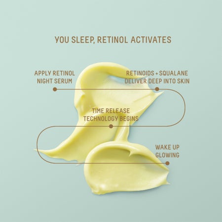 Squalane + Retinol Night Serum Image 3