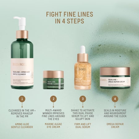 Anti-Aging Core Routine Image 2