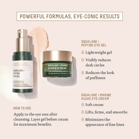 Squalane + Peptide Eye Gel Image 4