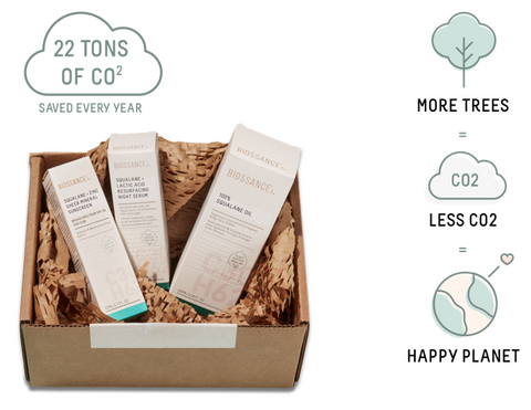 Recyclable, paperless packaging made from sugarcane